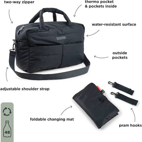 Sac à langer matelassé vert Noir 2 - vertbaudet enfant 