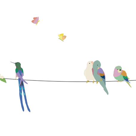 Frise adhésive with the birds (5 m) Vert, rose, bleu 3 - vertbaudet enfant 