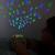 Projecteur d'étoiles véhicules Bleu+Bleu, rouge, jaune+Jaune+Rose+Vert+Vert, marron, bleu 31 - vertbaudet enfant 