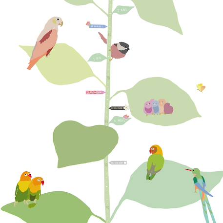 Sticker toise l'océan Bleu ciel, vert, jaune+Multicolore - bateaux+Orange, marron+Vert, rose, bleu 13 - vertbaudet enfant 