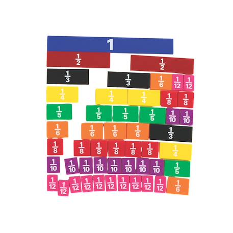 Tuiles de fractions - jouet éducatif pour enfants MULTICOLORE 1 - vertbaudet enfant 
