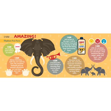 Puzzle I am - éléphant Multicolor 2 - vertbaudet enfant 