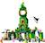 Lego wicked - bienvenue à emerald city - 75684 Multicolore 3 - vertbaudet enfant 