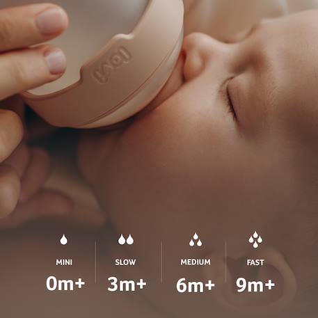 Lovi tétine dynamique mammafeel Blanc 3 - vertbaudet enfant 