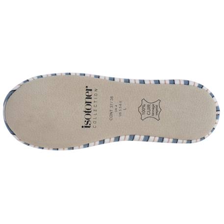 Chaussons ballerines ultra confortables, semelle en cuir, détail grand nœud Aubergine+Bleu canard+Bleu canardfleurs+Girafe+Gris chiné clair+Ivoire+Rayure marinière+Rayuresbleues+Rouge+Sauge+Vert d'eau 39 - vertbaudet enfant 