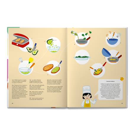 Livre, personnage et boîte à goûter - Kit créatif aujourd'hui c'est moi qui cuisine ! Multicolore 6 - vertbaudet enfant 