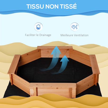 Bac à sable bois octogonal - 4 bancs - bâche de couverture, non tissé de sol inclus - bois sapin pré-huilé Orange 5 - vertbaudet enfant 