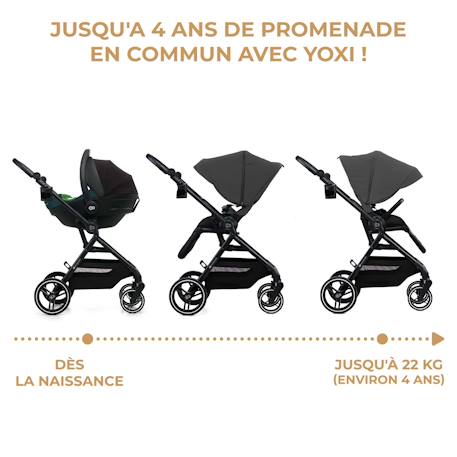 Poussette 2 en 1 Kinderkraft YOXI avec Roues Anti-Crevaison, Dossier Réglable, Nacelle Confortable et UPF50+ Beige+Gris+Noir+Vert 10 - vertbaudet enfant 