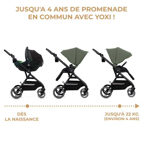 Poussette 2 en 1 Kinderkraft YOXI avec Roues Anti-Crevaison, Dossier Réglable, Nacelle Confortable et UPF50+ Beige+Gris+Noir+Vert 22 - vertbaudet enfant 