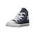 All star high bébé chaussures Bleu+Bleu navy+Marine 2 - vertbaudet enfant 