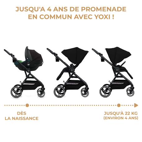 Poussette 2 en 1 Kinderkraft YOXI avec Roues Anti-Crevaison, Dossier Réglable, Nacelle Confortable et UPF50+ Beige+Gris+Noir+Vert 16 - vertbaudet enfant 