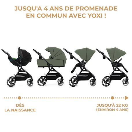 Poussette 2 en 1 Kinderkraft YOXI avec Nacelle Pliable, Siège Réversible, Roues Increvables et UPF50+ Beige+Vert 10 - vertbaudet enfant 