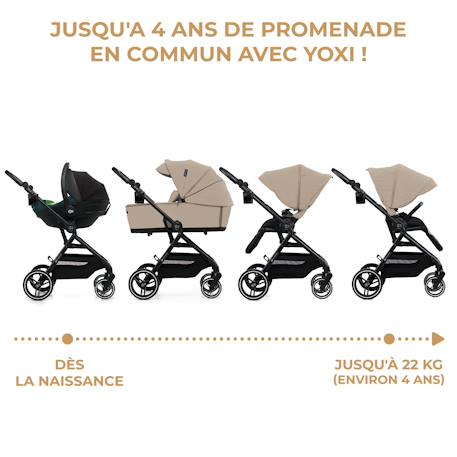 Poussette 2 en 1 Kinderkraft YOXI avec Nacelle Pliable, Siège Réversible, Roues Increvables et UPF50+ Beige+Vert 4 - vertbaudet enfant 