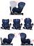 Siège auto dos route pivotant r129 i-size 40-105 cm softness® gaïa+ Cappuccino+Carbon+Garden+Ocean+Passion 19 - vertbaudet enfant 