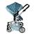 Poupées landau combiné mika - étoiles turquoise Bleu 4 - vertbaudet enfant 