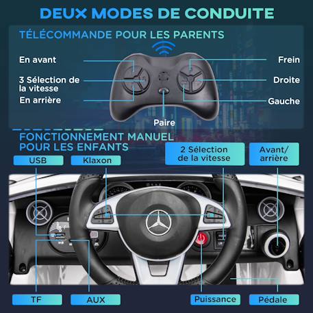 Voiture électrique enfant mercedes slc 300 6 v 5 km/h max. Télécommande effets sonores lumineux Blanc+Noir+Rose+Rouge 5 - vertbaudet enfant 
