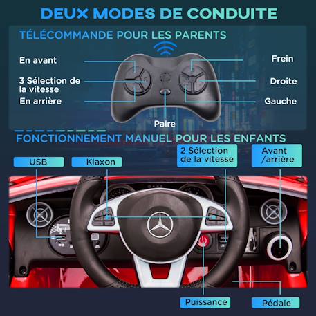 Voiture électrique enfant mercedes slc 300 6 v 5 km/h max. Télécommande effets sonores lumineux Blanc+Noir+Rose+Rouge 23 - vertbaudet enfant 
