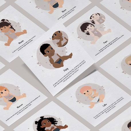 Cartes bébé signe Blanc - Ma famille+Blanc - Mes repas+Blanc - Mon hygiène+Blanc - Rituel du soir+Emotions 2 - vertbaudet enfant 