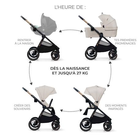 Poussette 2 en 1 Kinderkraft NEA 2 avec Nacelle Spacieuse, Roues Amorties, Siège Réversible et Pliage Compact Beige+Beige/sable+Gris+Gris clair+Noir+Noir/argent 5 - vertbaudet enfant 