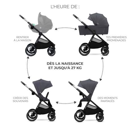 Poussette 2 en 1 Kinderkraft NEA 2 avec Nacelle Spacieuse, Roues Amorties, Siège Réversible et Pliage Compact Beige+Beige/sable+Gris+Gris clair+Noir+Noir/argent 17 - vertbaudet enfant 