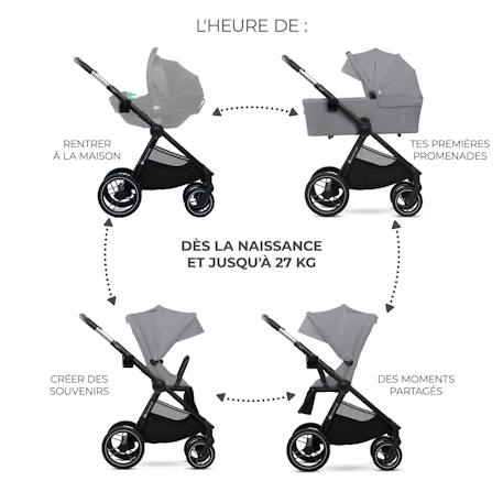 Poussette 2 en 1 Kinderkraft NEA 2 avec Nacelle Spacieuse, Roues Amorties, Siège Réversible et Pliage Compact Beige+Beige/sable+Gris+Gris clair+Noir+Noir/argent 23 - vertbaudet enfant 