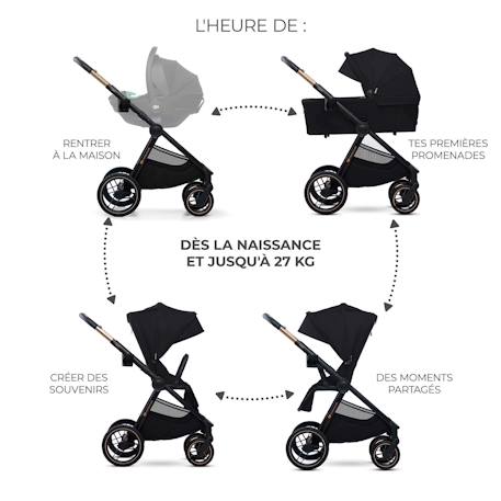 Poussette 2 en 1 Kinderkraft NEA 2 avec Nacelle Spacieuse, Roues Amorties, Siège Réversible et Pliage Compact Beige+Beige/sable+Gris+Gris clair+Noir+Noir/argent 29 - vertbaudet enfant 