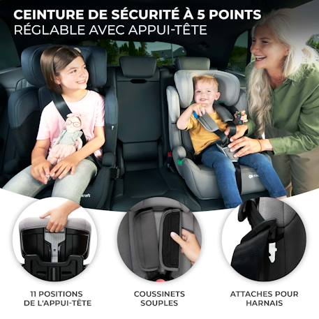 Siège auto évolutif enfant avec harnais de sécurité intégré Black+Green+Grey+Pink 2 - vertbaudet enfant 
