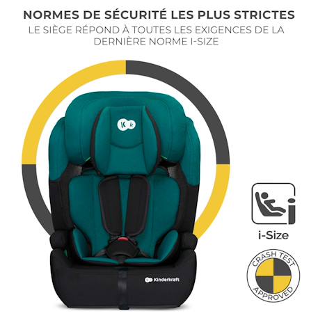Siège auto évolutif enfant avec harnais de sécurité intégré Black+Green+Grey+Pink 11 - vertbaudet enfant 