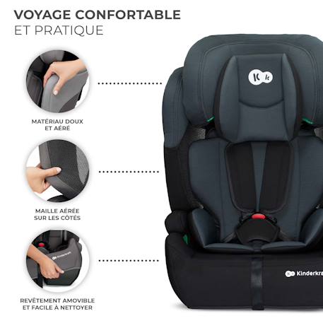 Siège auto évolutif enfant avec harnais de sécurité intégré Black+Green+Grey+Pink 4 - vertbaudet enfant 