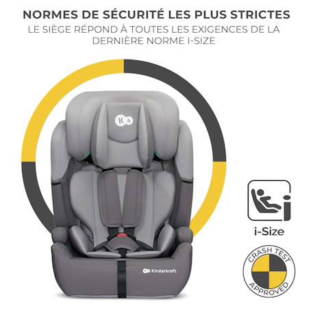 Siège auto évolutif enfant avec harnais de sécurité intégré Black+Green+Grey+Pink 17 - vertbaudet enfant 