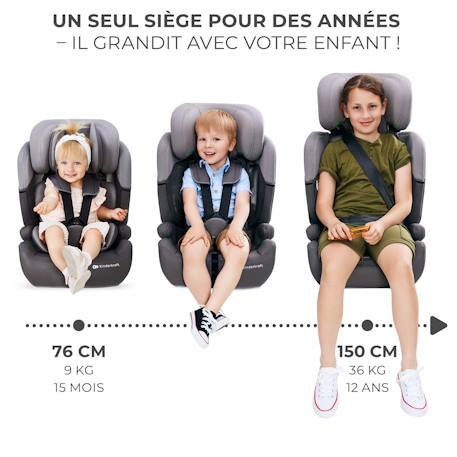 Siège auto évolutif enfant avec harnais de sécurité intégré Black+Green+Grey+Pink 9 - vertbaudet enfant 