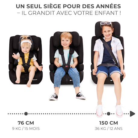 Siege auto safety fix 2 i size pratique confortable Gris+Noir 8 - vertbaudet enfant 