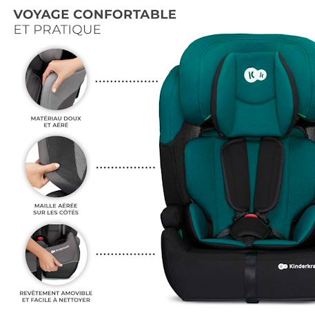 Siège auto évolutif enfant avec harnais de sécurité intégré Black+Green+Grey+Pink 10 - vertbaudet enfant 