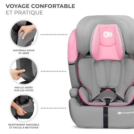 Siège auto évolutif enfant avec harnais de sécurité intégré Black+Green+Grey+Pink 22 - vertbaudet enfant 
