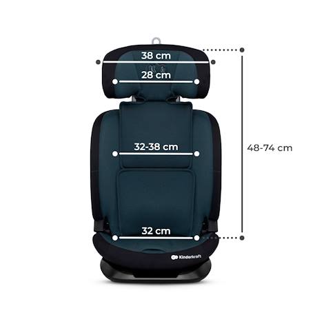 Siège Auto Kinderkraft ONETO3 I-SIZE avec ISOFIX, TOP TETHER, H-GUARD, SPS, EASY GROW et Inclinaison 5 Positions Bordeaux+Gris+Noir+Vert 18 - vertbaudet enfant 