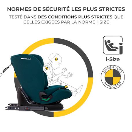 Siège Auto Kinderkraft ONETO3 I-SIZE avec ISOFIX, TOP TETHER, H-GUARD, SPS, EASY GROW et Inclinaison 5 Positions Bordeaux+Gris+Noir+Vert 23 - vertbaudet enfant 