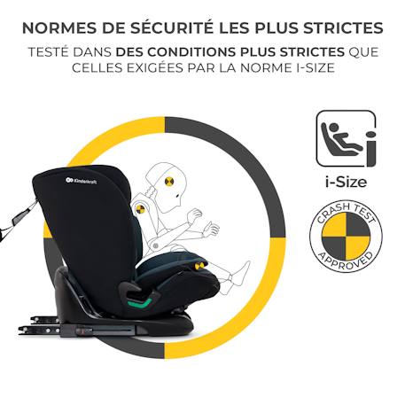 Siège Auto Kinderkraft ONETO3 I-SIZE avec ISOFIX, TOP TETHER, H-GUARD, SPS, EASY GROW et Inclinaison 5 Positions Bordeaux+Gris+Noir+Vert 17 - vertbaudet enfant 