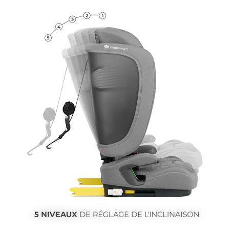Siège Auto Kinderkraft FIX2GO i-Size avec ISOFIX, SAFERIDE SENSOR, Inclinaison 5 Positions et AIR FLOW Bleu marine+Gris+Noir+Vert 8 - vertbaudet enfant 