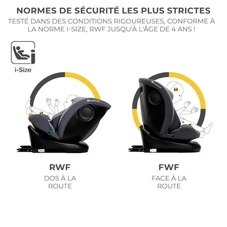 Siege auto rotatif i size I-GROW - 0 à 36 kg évolutif, dès la naissance jusqu'à 12 ans Gris+Noir+Vert 5 - vertbaudet enfant 