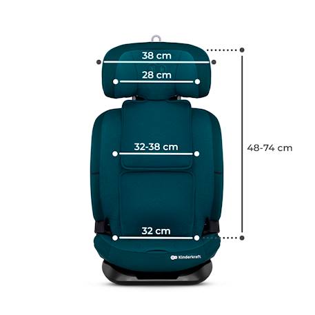 Siège Auto Kinderkraft ONETO3 I-SIZE avec ISOFIX, TOP TETHER, H-GUARD, SPS, EASY GROW et Inclinaison 5 Positions Bordeaux+Gris+Noir+Vert 24 - vertbaudet enfant 