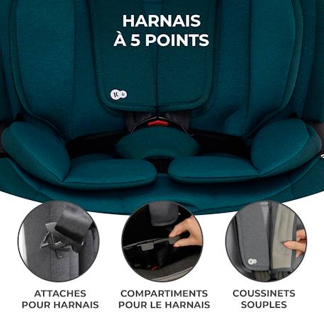 Siège Auto Kinderkraft ONETO3 I-SIZE avec ISOFIX, TOP TETHER, H-GUARD, SPS, EASY GROW et Inclinaison 5 Positions Bordeaux+Gris+Noir+Vert 21 - vertbaudet enfant 