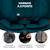 Siège Auto Kinderkraft ONETO3 I-SIZE avec ISOFIX, TOP TETHER, H-GUARD, SPS, EASY GROW et Inclinaison 5 Positions Bordeaux+Gris+Noir+Vert 21 - vertbaudet enfant 