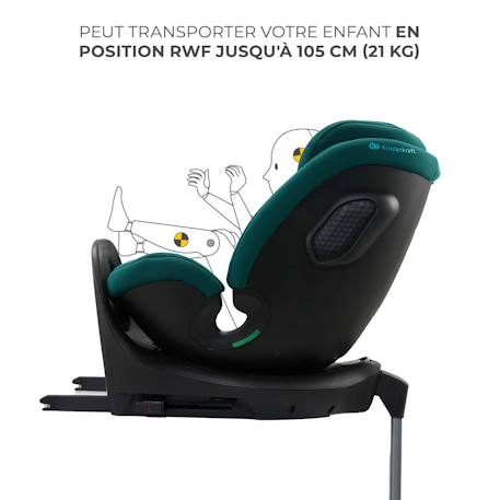 Siège Auto Kinderkraft XRIDER 2 i-Size avec Rotation 360°, ISOFIX, SPS+, H-GUARD+, EASY GROW et Jambe de Force Gris+Noir+Vert 17 - vertbaudet enfant 