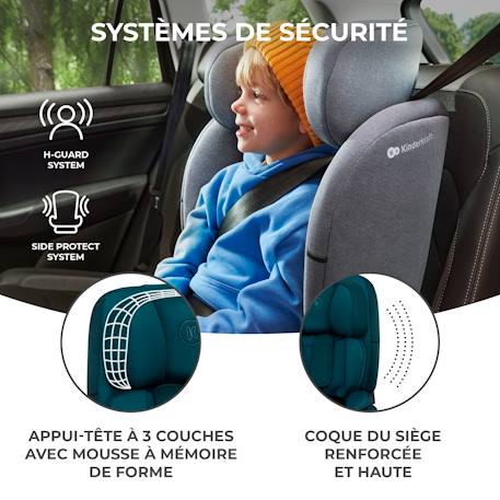 Siège Auto Kinderkraft ONETO3 I-SIZE avec ISOFIX, TOP TETHER, H-GUARD, SPS, EASY GROW et Inclinaison 5 Positions Bordeaux+Gris+Noir+Vert 20 - vertbaudet enfant 