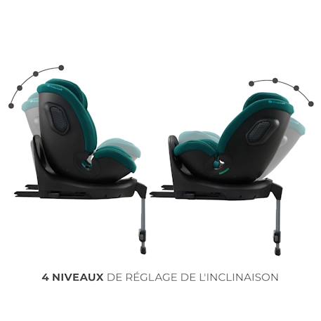 Siège Auto Kinderkraft XRIDER 2 i-Size avec Rotation 360°, ISOFIX, SPS+, H-GUARD+, EASY GROW et Jambe de Force Gris+Noir+Vert 15 - vertbaudet enfant 