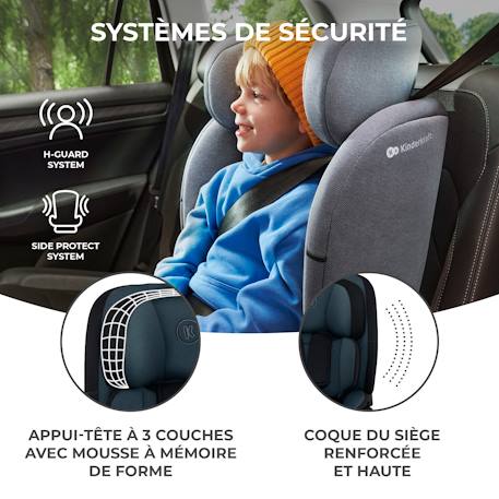 Siège Auto Kinderkraft ONETO3 I-SIZE avec ISOFIX, TOP TETHER, H-GUARD, SPS, EASY GROW et Inclinaison 5 Positions Bordeaux+Gris+Noir+Vert 14 - vertbaudet enfant 