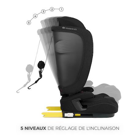 Siège Auto Kinderkraft FIX2GO i-Size avec ISOFIX, SAFERIDE SENSOR, Inclinaison 5 Positions et AIR FLOW Bleu marine+Gris+Noir+Vert 14 - vertbaudet enfant 
