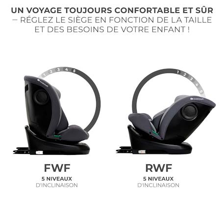 Siege auto rotatif i size I-GROW - 0 à 36 kg évolutif, dès la naissance jusqu'à 12 ans Gris+Noir+Vert 3 - vertbaudet enfant 