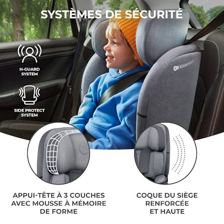 Siège Auto Kinderkraft ONETO3 I-SIZE avec ISOFIX, TOP TETHER, H-GUARD, SPS, EASY GROW et Inclinaison 5 Positions Bordeaux+Gris+Noir+Vert 8 - vertbaudet enfant 