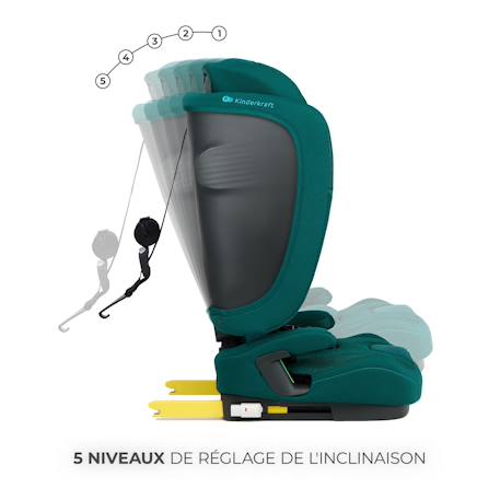 Siège Auto Kinderkraft FIX2GO i-Size avec ISOFIX, SAFERIDE SENSOR, Inclinaison 5 Positions et AIR FLOW Bleu marine+Gris+Noir+Vert 20 - vertbaudet enfant 